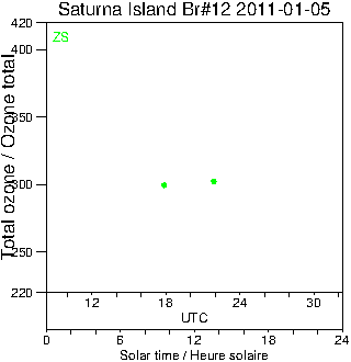 2011/20110105.Brewer.MKII.012.MSC.png