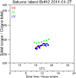 2011/20110127.Brewer.MKII.012.MSC.png