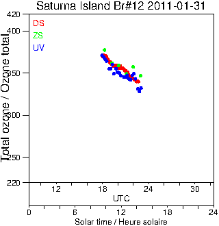 2011/20110131.Brewer.MKII.012.MSC.png