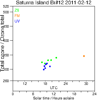 2011/20110212.Brewer.MKII.012.MSC.png