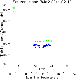 2011/20110213.Brewer.MKII.012.MSC.png