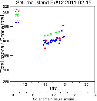 2011/20110215.Brewer.MKII.012.MSC.png