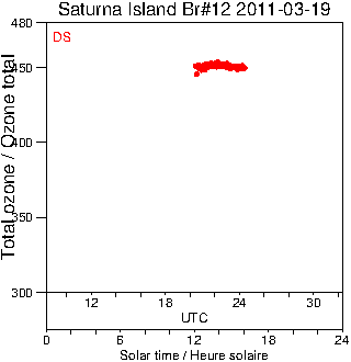 2011/20110319.Brewer.MKII.012.MSC.png