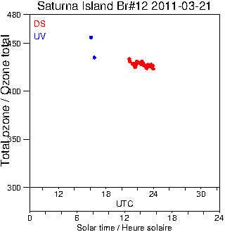 2011/20110321.Brewer.MKII.012.MSC.png