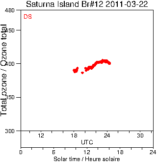 2011/20110322.Brewer.MKII.012.MSC.png