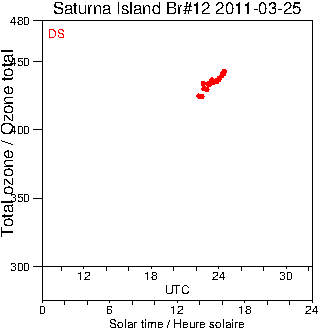 2011/20110325.Brewer.MKII.012.MSC.png