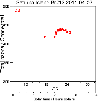 2011/20110402.Brewer.MKII.012.MSC.png