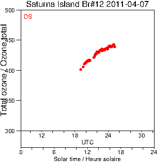 2011/20110407.Brewer.MKII.012.MSC.png