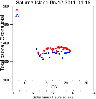 2011/20110416.Brewer.MKII.012.MSC.png