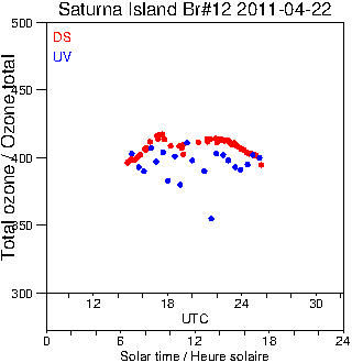 2011/20110422.Brewer.MKII.012.MSC.png