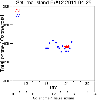 2011/20110425.Brewer.MKII.012.MSC.png