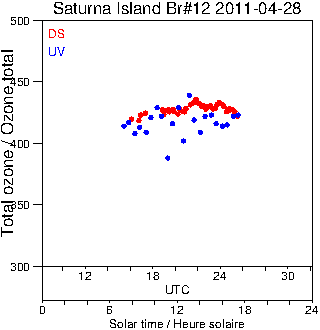 2011/20110428.Brewer.MKII.012.MSC.png