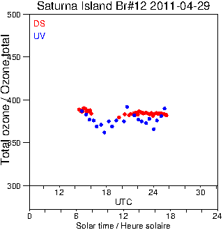 2011/20110429.Brewer.MKII.012.MSC.png