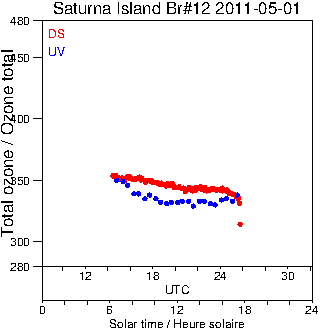 2011/20110501.Brewer.MKII.012.MSC.png