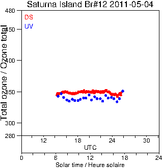 2011/20110504.Brewer.MKII.012.MSC.png