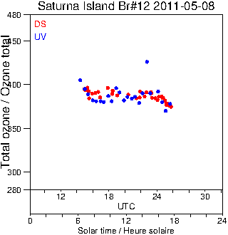 2011/20110508.Brewer.MKII.012.MSC.png