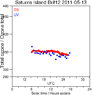 2011/20110513.Brewer.MKII.012.MSC.png