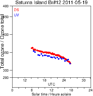 2011/20110519.Brewer.MKII.012.MSC.png