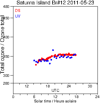 2011/20110523.Brewer.MKII.012.MSC.png