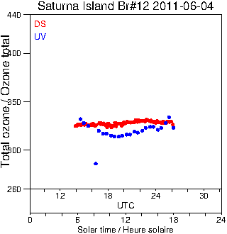 2011/20110604.Brewer.MKII.012.MSC.png