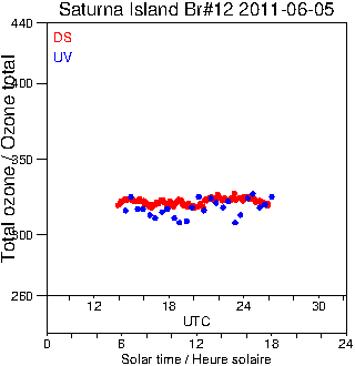 2011/20110605.Brewer.MKII.012.MSC.png