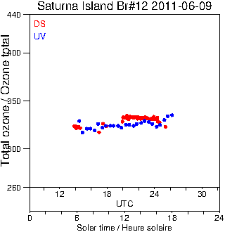 2011/20110609.Brewer.MKII.012.MSC.png