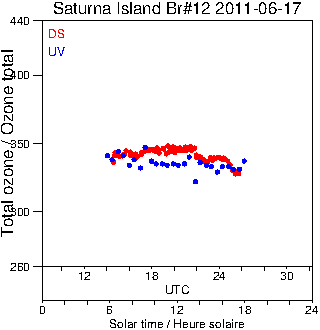 2011/20110617.Brewer.MKII.012.MSC.png