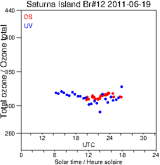 2011/20110619.Brewer.MKII.012.MSC.png