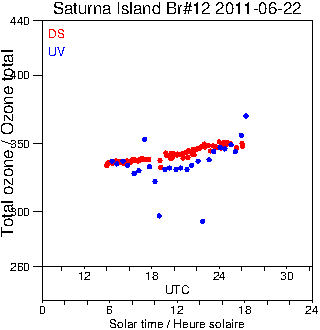 2011/20110622.Brewer.MKII.012.MSC.png