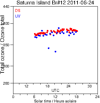 2011/20110624.Brewer.MKII.012.MSC.png