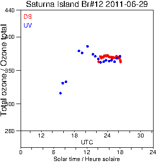 2011/20110629.Brewer.MKII.012.MSC.png