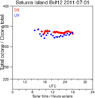 2011/20110701.Brewer.MKII.012.MSC.png