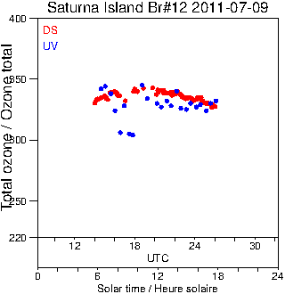 2011/20110709.Brewer.MKII.012.MSC.png