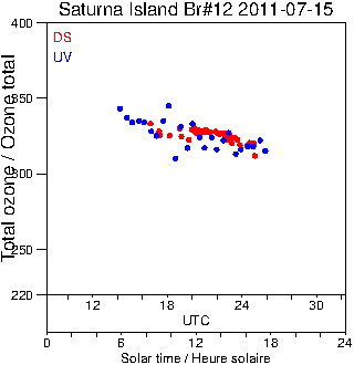 2011/20110715.Brewer.MKII.012.MSC.png