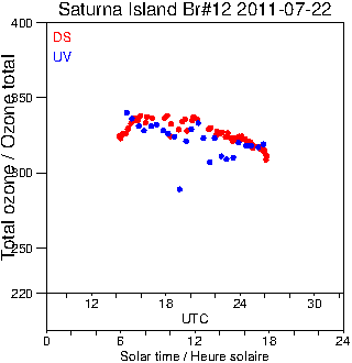 2011/20110722.Brewer.MKII.012.MSC.png