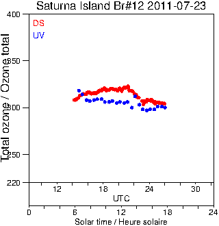 2011/20110723.Brewer.MKII.012.MSC.png