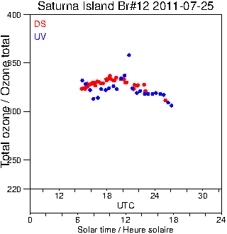 2011/20110725.Brewer.MKII.012.MSC.png