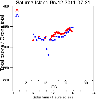 2011/20110731.Brewer.MKII.012.MSC.png