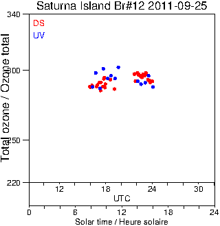 2011/20110925.Brewer.MKII.012.MSC.png