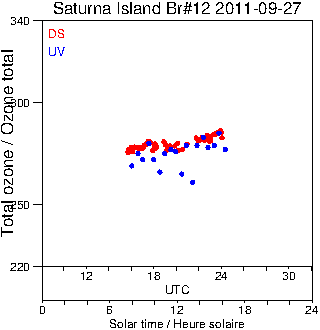 2011/20110927.Brewer.MKII.012.MSC.png