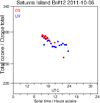 2011/20111006.Brewer.MKII.012.MSC.png