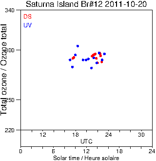 2011/20111020.Brewer.MKII.012.MSC.png