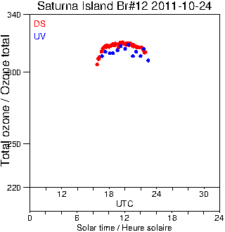 2011/20111024.Brewer.MKII.012.MSC.png