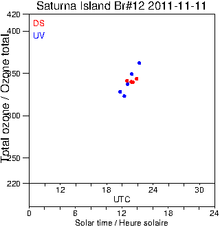 2011/20111111.Brewer.MKII.012.MSC.png