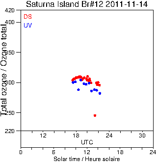 2011/20111114.Brewer.MKII.012.MSC.png