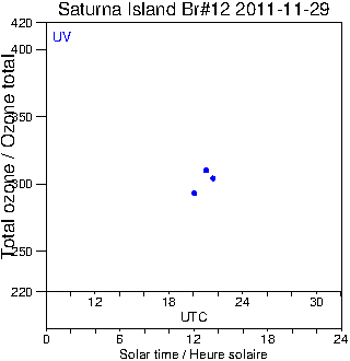 2011/20111129.Brewer.MKII.012.MSC.png