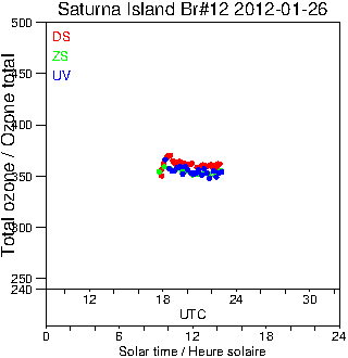 2012/20120126.Brewer.MKII.012.MSC.png