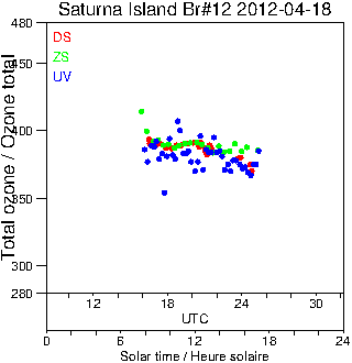 2012/20120418.Brewer.MKII.012.MSC.png