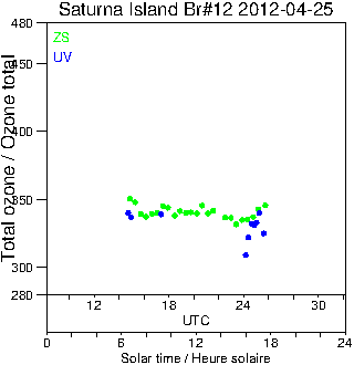 2012/20120425.Brewer.MKII.012.MSC.png