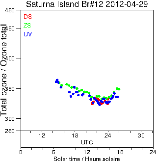 2012/20120429.Brewer.MKII.012.MSC.png